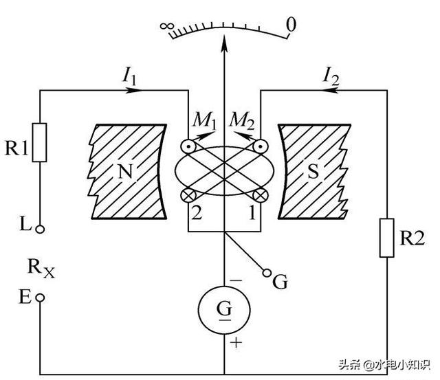兆欧表使用方法（数字兆欧表使用方法图）