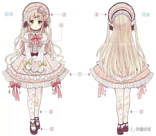 洛丽塔是什么（洛丽塔裙子图片绘画）