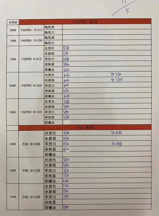 华强北手机批发(华强北商城手机报价)