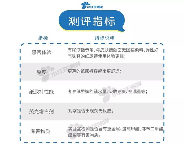 雀氏纸尿裤怎么样(口碑最好的十大纸尿裤评测)