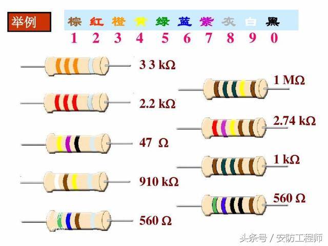 色环电阻阻值识别方法(4色环电阻计算方法)