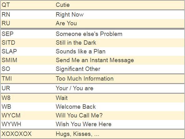 wtf什么意思(wtf什么梗骂人的脏话吗)
