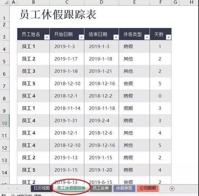 如何制作员工考勤表(最简单的员工考勤表)