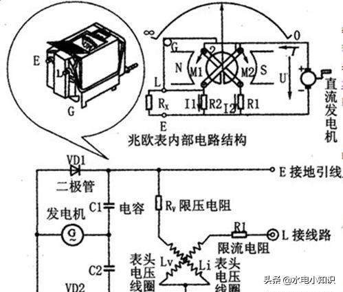 兆欧表使用方法（数字兆欧表使用方法图）