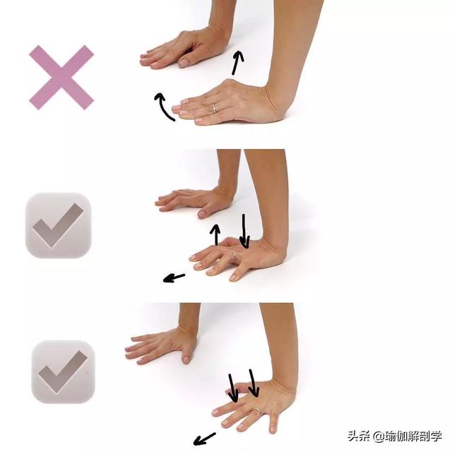 平板支撑怎么做（平板支撑腹部怎么发力）