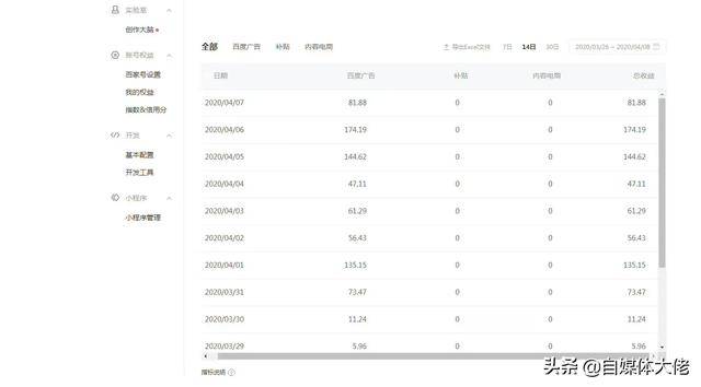 百家号收益怎么算(百家号一月能赚多少钱)