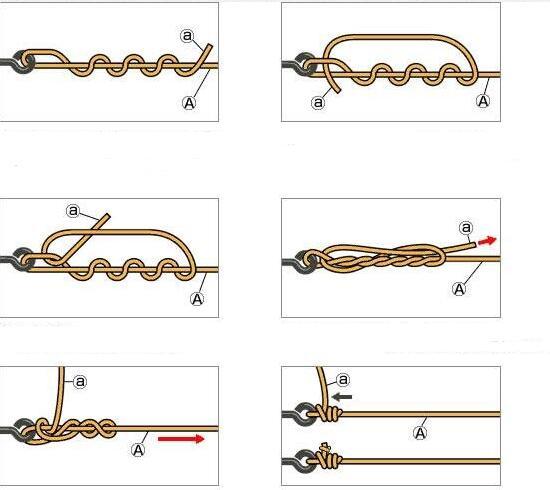 鱼线打结方法图解 鱼线绑在竿稍上图解