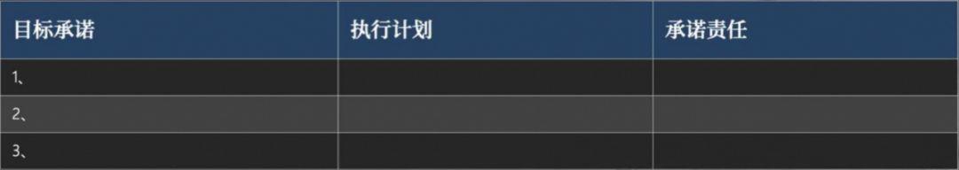 kpi是什么意思(kpi考核三大指标是啥)