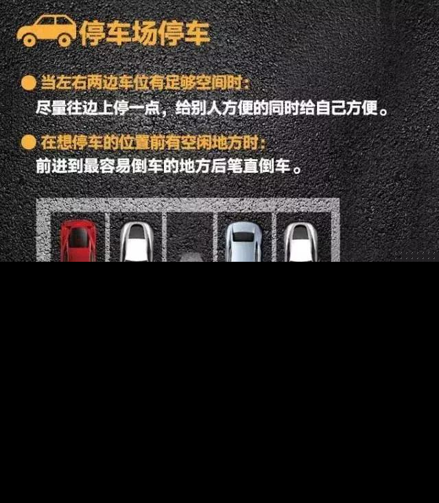 倒车入库技巧图解(最笨的倒车入库方法)