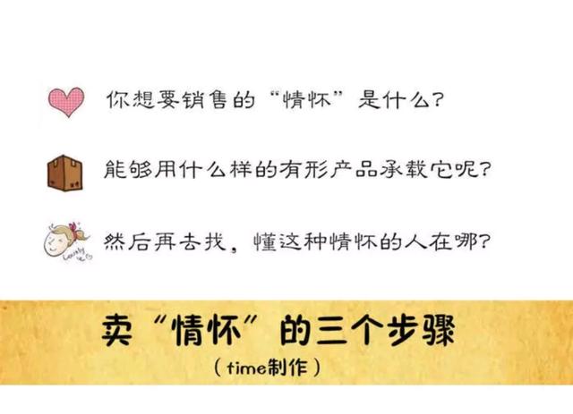 学生党如何赚钱？其实有好多方法，再也不用向妈妈要生活费了！