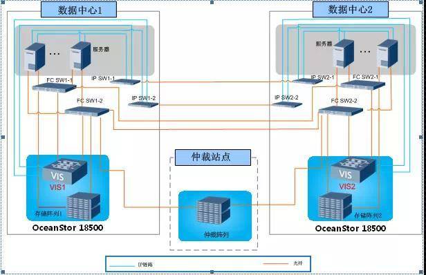 华为校招42所高校名单 华为校招2020高校名单