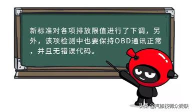 obd是什么意思（汽车obd检测不合格怎么办）