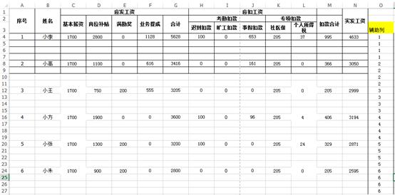 如何快速制作工资条(excel工资表变工资条教程)