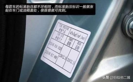 提车时要检查哪些地方？新车磨合期要注意哪些？看这里全明白！