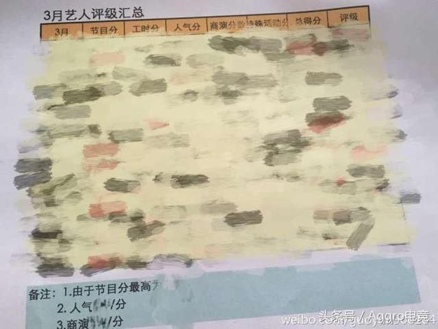 郭mini脱衣门事件（斗鱼郭mini脱衣8分钟不打码视频）
