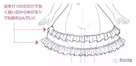 洛丽塔是什么（洛丽塔裙子图片绘画）