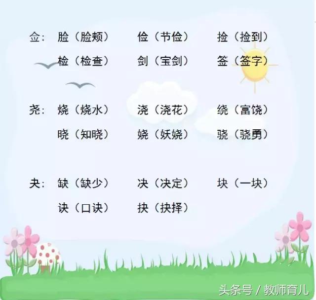 形声字有哪些（小学形声字大全对照表）