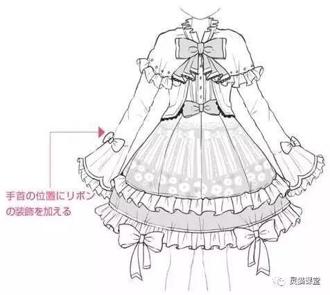 洛丽塔是什么（洛丽塔裙子图片绘画）