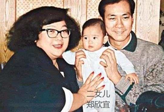 郑欣宜减肥方法大公开（郑欣宜减肥成功后为了健康放弃）