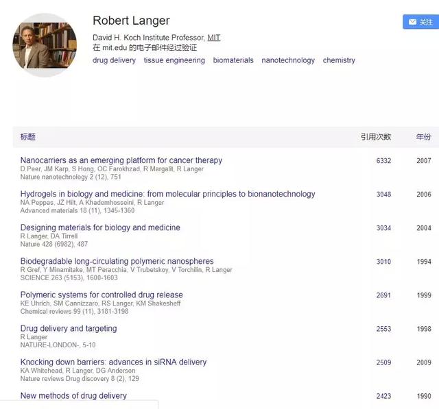 glgoo学术搜索是什么（快速查询文献的方法）
