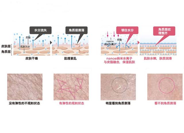 海蓝之谜为什么这么贵（海蓝之谜真的那么好吗）
