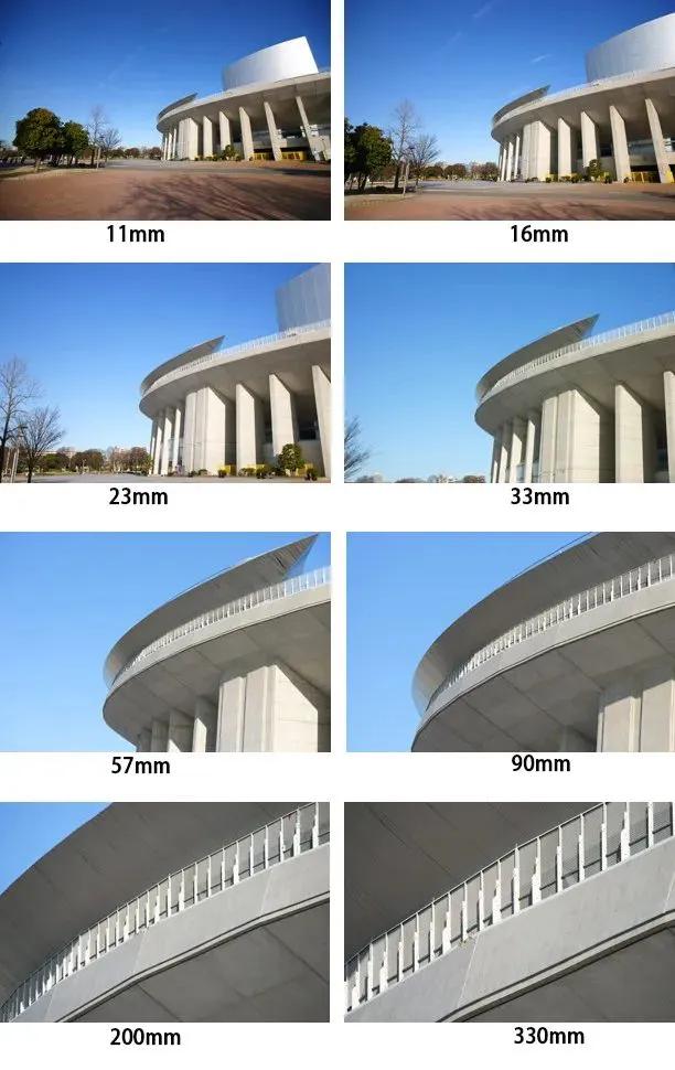 焦距是什么意思(焦距2.8mm还是4mm的好)