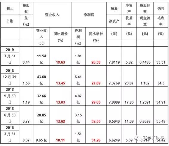 绝味食品加盟要多少钱（绝味食品加盟加盟利润）
