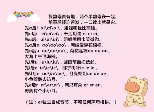 声母表和韵母表图片(声母韵母表图片大全)