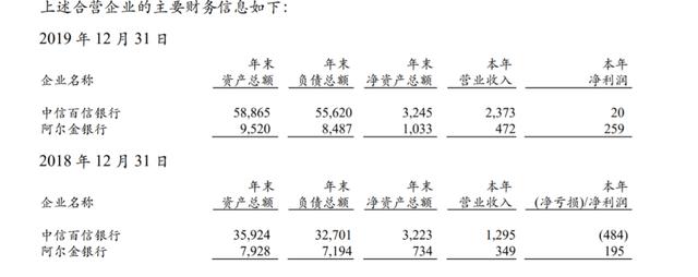 百信银行可靠吗（百信银行敢大额存钱吗）