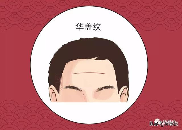 抬头纹多少钱（这几种抬头纹是福气）