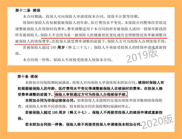尊享e生百万医疗险怎么样！终于又出2020版了