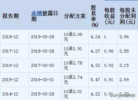 大盘股有哪些（a股属于大盘股吗）