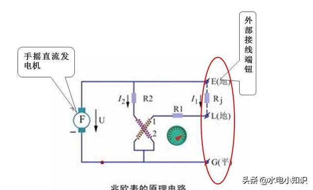 兆欧表使用方法（数字兆欧表使用方法图）