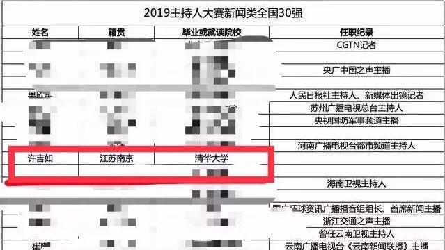 许吉如为什么不讨喜(大家不喜欢她的真正原因)