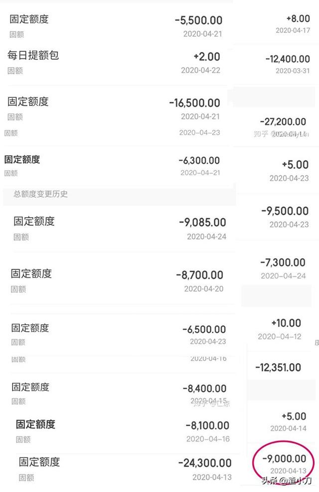 京东白条安全吗（为什么京东白条突然降额度了）