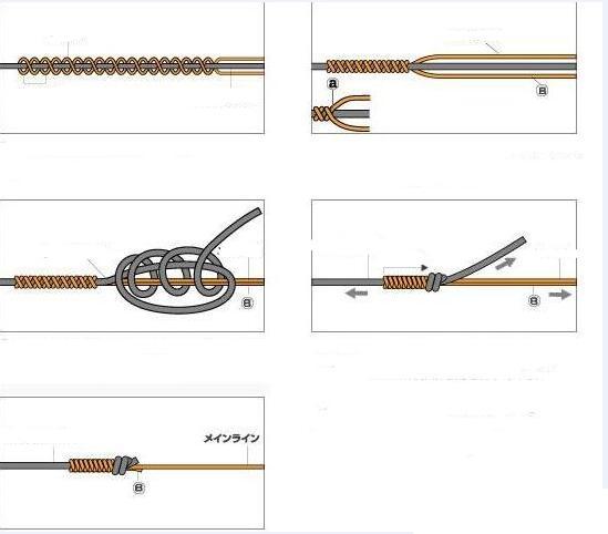 鱼线打结方法图解 鱼线绑在竿稍上图解