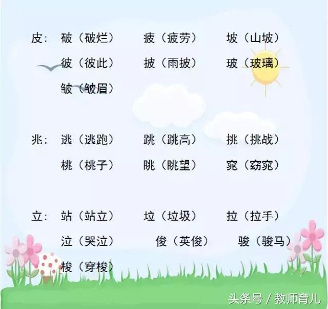 形声字有哪些（小学形声字大全对照表）