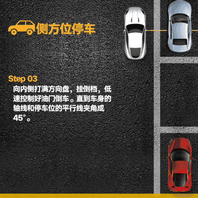 倒车入库技巧图解(最笨的倒车入库方法)