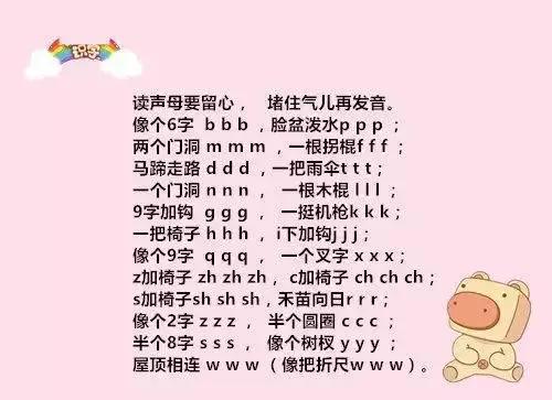 声母表和韵母表图片(声母韵母表图片大全)