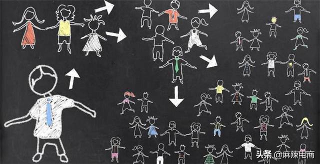 病毒营销是什么意思？病毒营销成功案例！