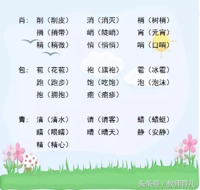 形声字有哪些（小学形声字大全对照表）