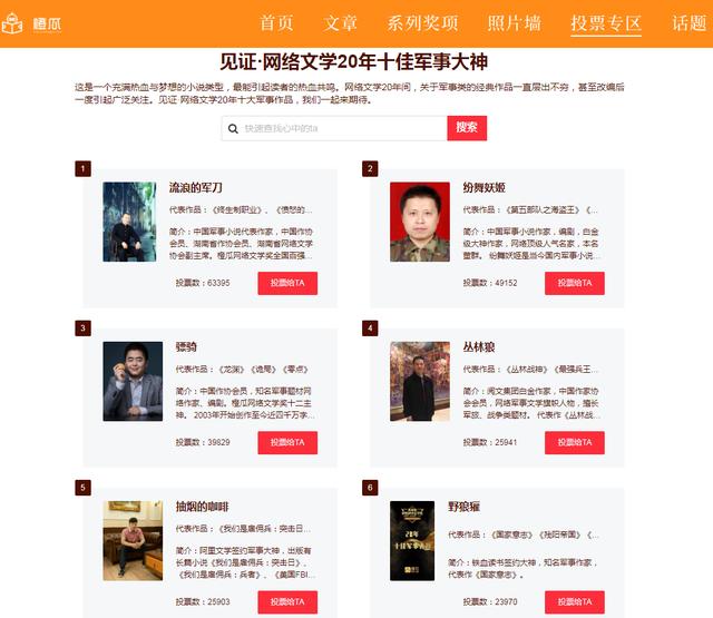 流浪的军刀、纷舞妖姬、刺血入围第四届橙瓜网络文学十佳军事大神