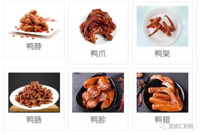 绝味食品加盟要多少钱（绝味食品加盟加盟利润）