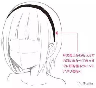 洛丽塔是什么（洛丽塔裙子图片绘画）