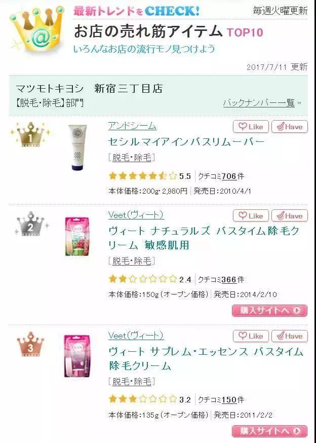 脱毛膏多少钱（脱毛膏多少岁以上能用）