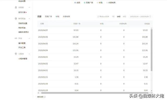 百家号收益怎么算(百家号一月能赚多少钱)