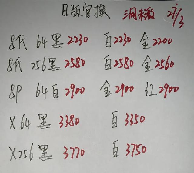 深圳华强北手机批发市场在哪里（微信群全系手机报价）