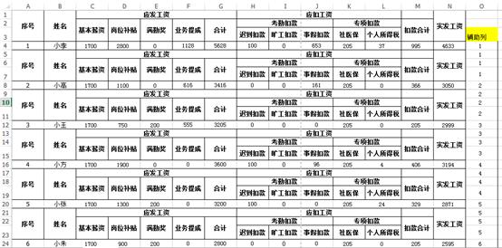 如何快速制作工资条(excel工资表变工资条教程)