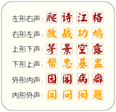什么叫做形声字(形声字有哪些常见形声字)