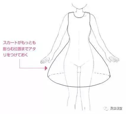 洛丽塔是什么（洛丽塔裙子图片绘画）